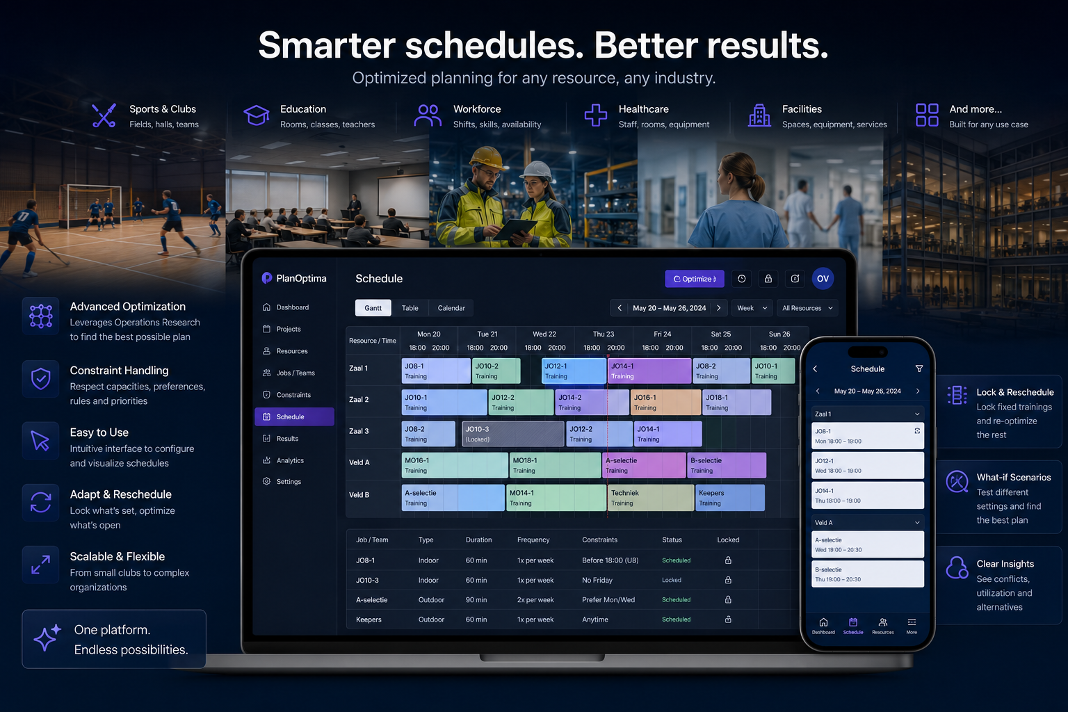 Preview of SchedulingInsights